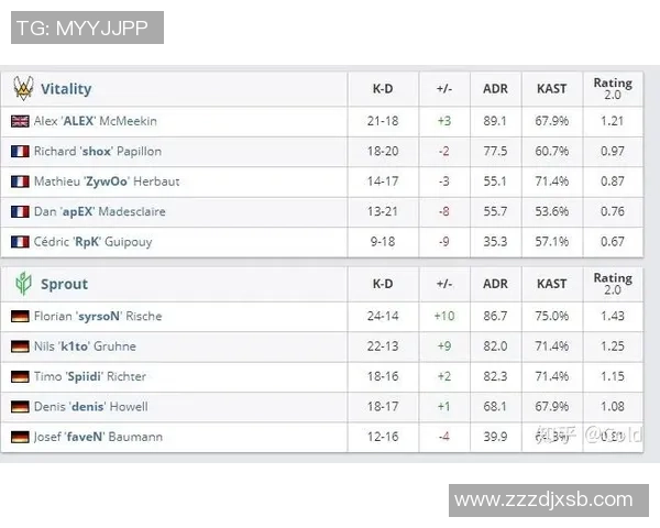 杭州排球队快攻战术深度分析与实战应用探讨 杭州排球队快攻战术深度分析与实战应用探讨
