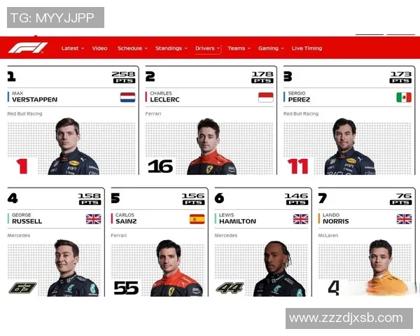 重庆足球队以96分领跑世界锦标赛积分榜展现强大实力 重庆足球队以96分领跑世界锦标赛积分榜展现强大实力