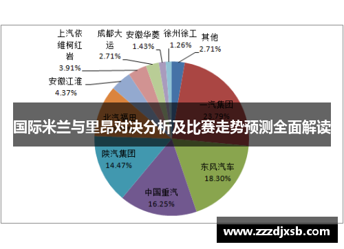 国际米兰与里昂对决分析及比赛走势预测全面解读